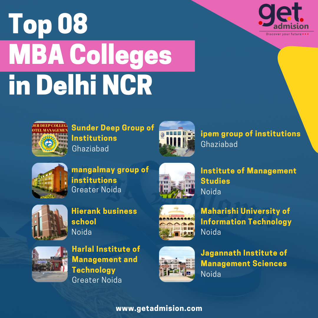 MBA Admissions 2023: Course Details, Admissions, Benefits, Eligibility, College Admission.